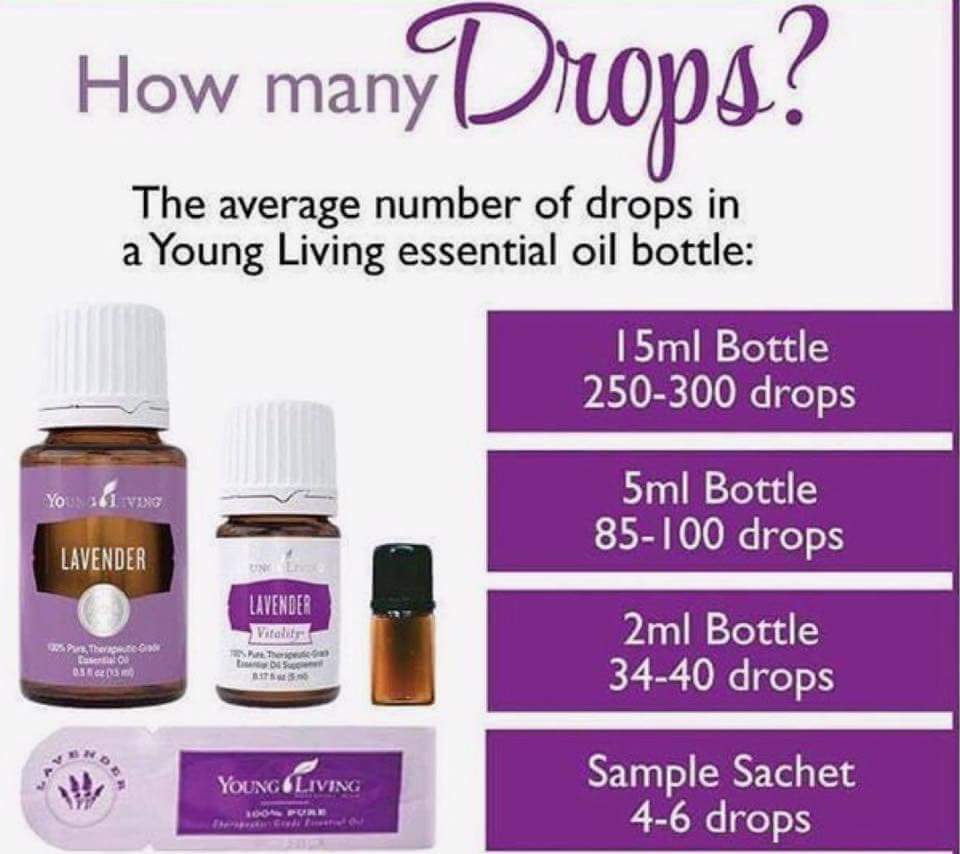 how-many-drops-gracefull-day